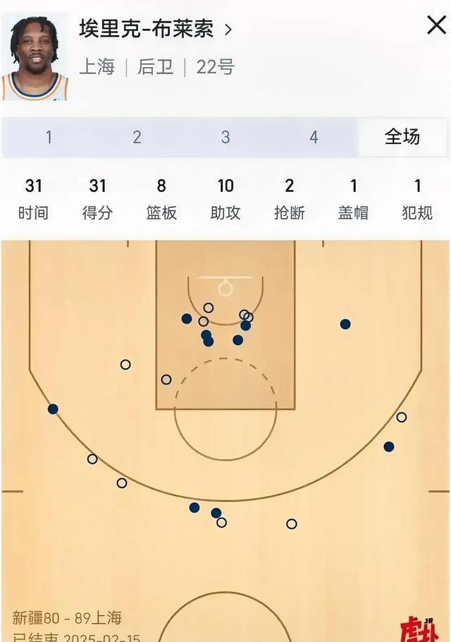 包含胜利光环照耀全队，球员斩获英雄战绩的词条