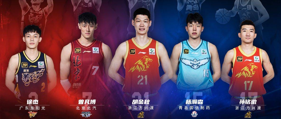 合作无间，球队巧夺CBA季后赛冠军，众望所归的简单介绍