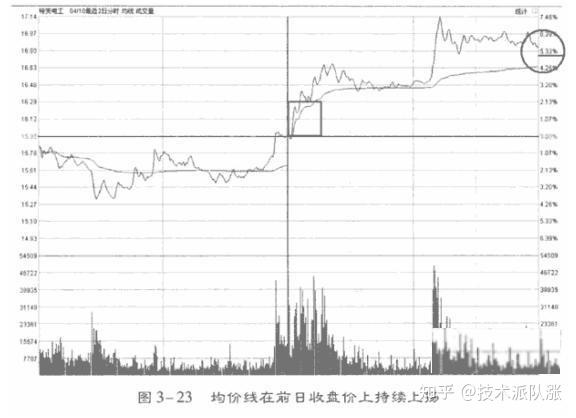 包含客场之行：心态是获胜的关键的词条