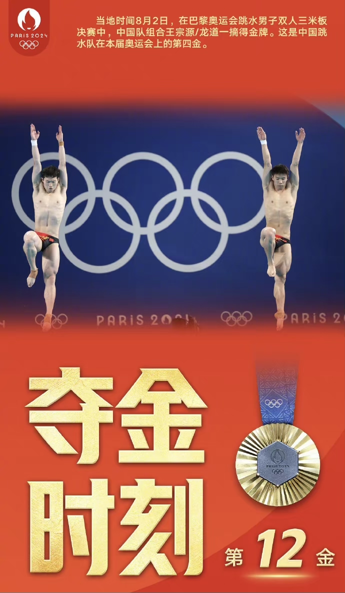 中国跳水队夺得金牌,创造历史 中国跳水队夺得金牌,创造历史