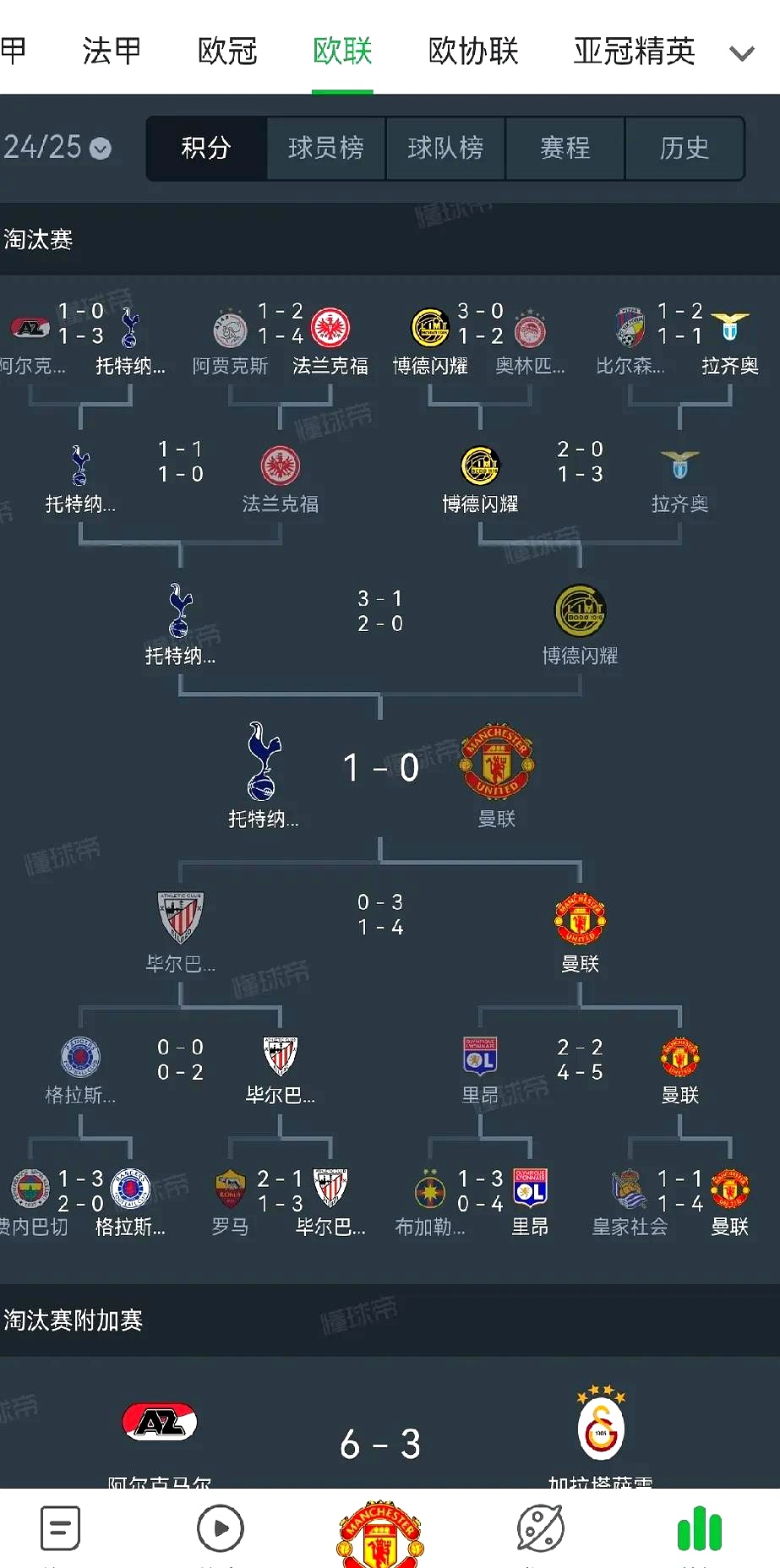 皇家马德里能否战胜热刺的强劲阵容 皇家马德里能否战胜热刺的强劲阵容