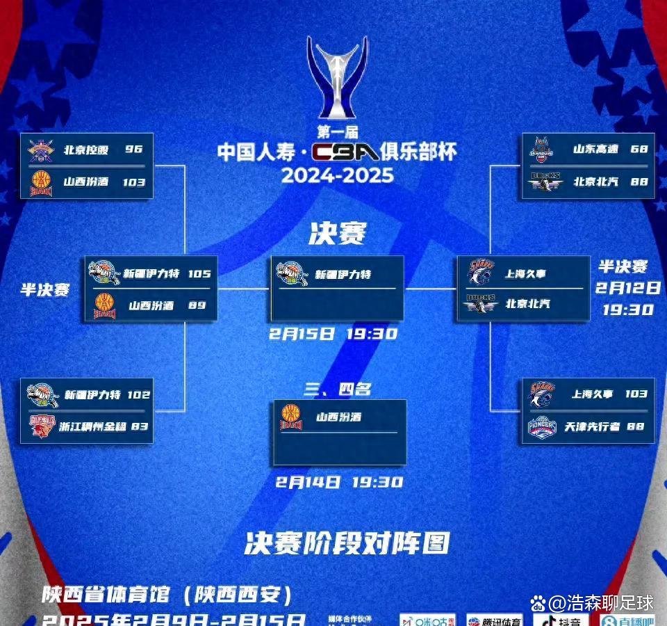 CBA联赛首支成功晋级半决赛的球队 CBA联赛首支成功晋级半决赛的球队