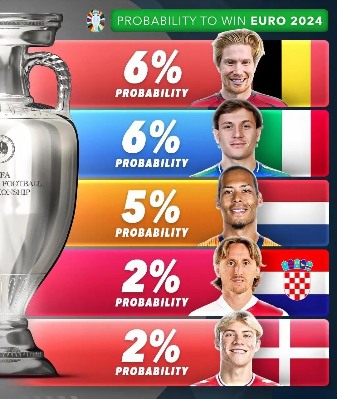 开云体育在线-欧洲杯预选赛中谁将成为焦点球星?的简单介绍