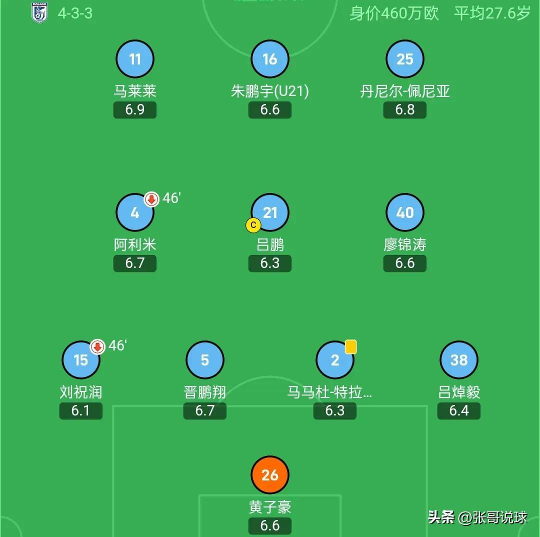 关于北京国安力争三分,提升联赛排名并稳固地位的信息 关于北京国安力争三分,提升联赛排名并稳固地位的信息
